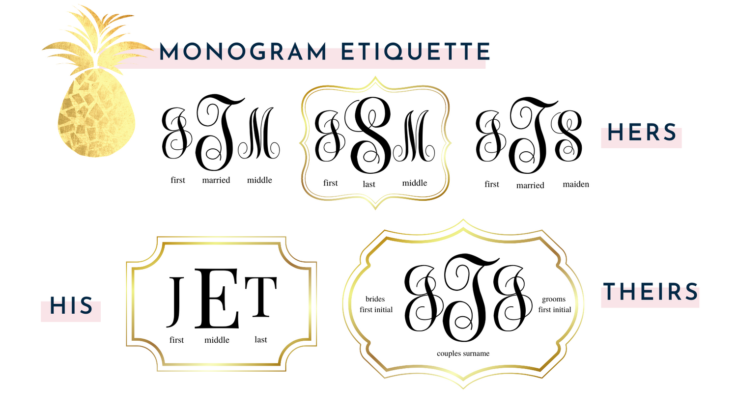 Monogram Etiquette 101 Your Guide To Correct Monogram, 49% OFF